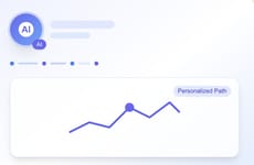Curated Learning Paths